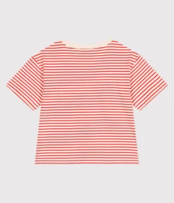 Petit Bateau Alle T-Shirts|T-Shirts, Tanktops*Damen-T-Shirt Le Boxy aus Baumwolle mit Streifen ROT AVALANCHE/ SPICY