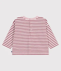 Petit Bateau T-Shirts, Oberteile*Langärmeliges Baby-T-Shirt aus Baumwolle mit Streifen ROT MILK/ AMARANTE